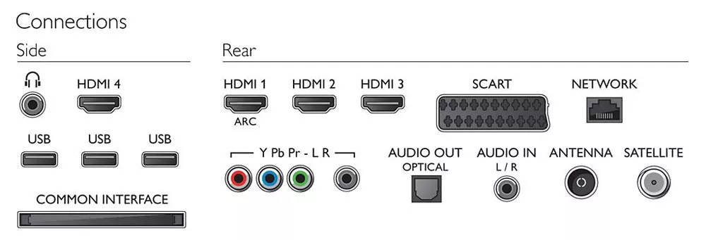 Телевизор Philips 40PFL8008S/60 фото-10