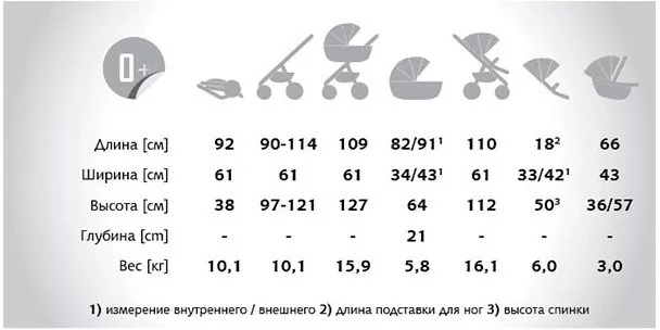 Универсальная коляска Verdi Optima (3 в 1, 9) фото-8