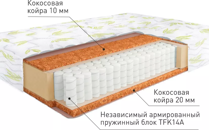 Матрас Laura Platinum К2 фото-4