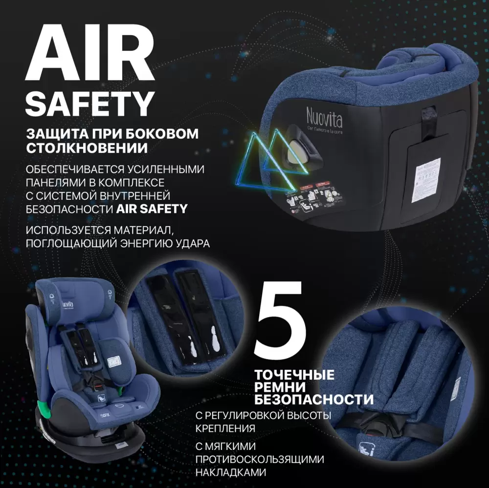 Автокресло Nuovita Maczione NiS2-1 (синий) - фото2 Автокресло Nuovita Maczione NiS2-1 (синий) - фото2